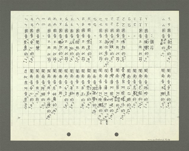 主要名稱：綜合閩南方言基本字典 緒言（影本）圖檔，第34張，共103張