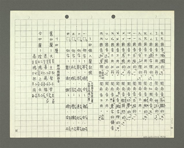 主要名稱：綜合閩南方言基本字典 緒言（影本）圖檔，第35張，共103張
