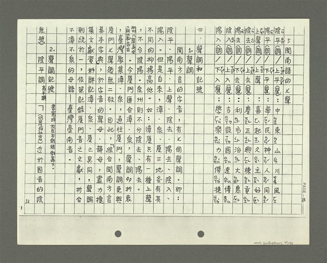 主要名稱：綜合閩南方言基本字典 緒言（影本）圖檔，第36張，共103張