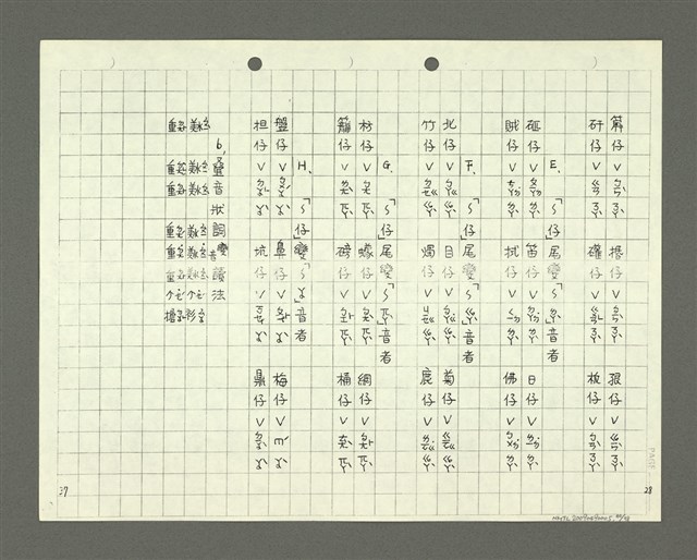 主要名稱：綜合閩南方言基本字典 緒言（影本）圖檔，第41張，共103張