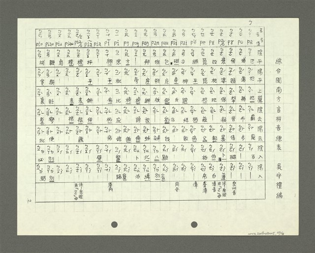 主要名稱：綜合閩南方言基本字典 緒言（影本）圖檔，第44張，共103張