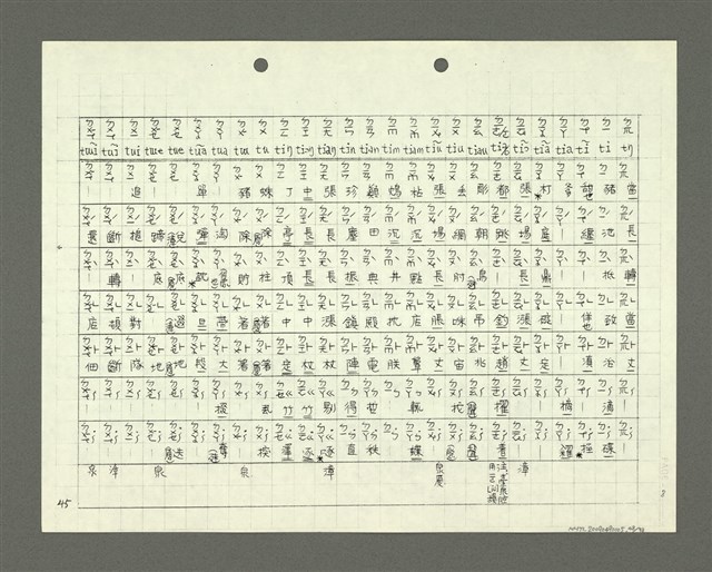 主要名稱：綜合閩南方言基本字典 緒言（影本）圖檔，第49張，共103張