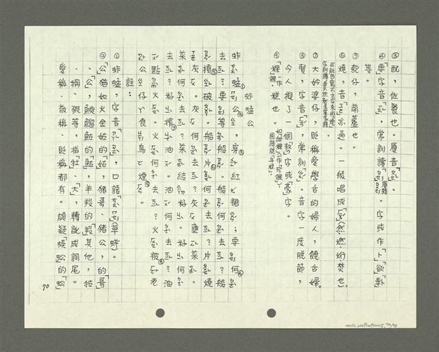 主要名稱：綜合閩南方言基本字典 緒言（影本）圖檔，第74張，共103張