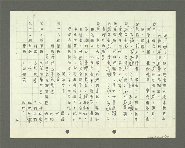 主要名稱：綜合閩南方言基本字典 緒言（影本）圖檔，第90張，共103張