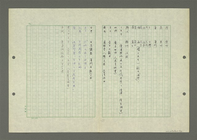 主要名稱：綜合閩南方言基本字典圖檔，第2張，共69張
