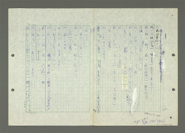 主要名稱：綜合閩南方言基本字典圖檔，第5張，共69張