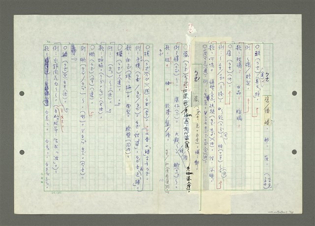 主要名稱：綜合閩南方言基本字典圖檔，第14張，共69張