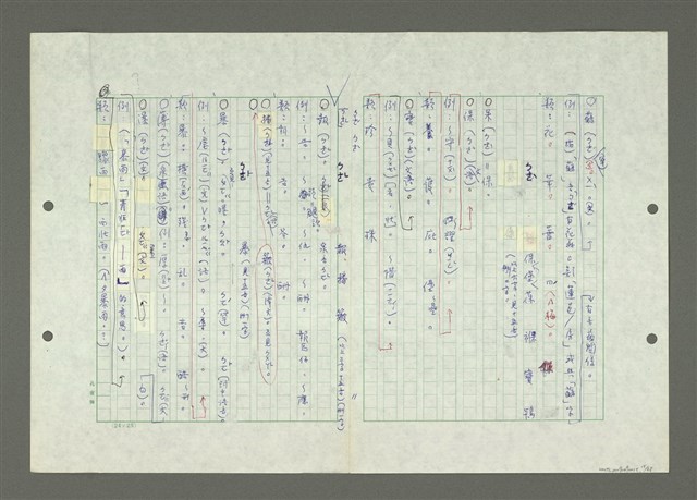 主要名稱：綜合閩南方言基本字典圖檔，第15張，共69張