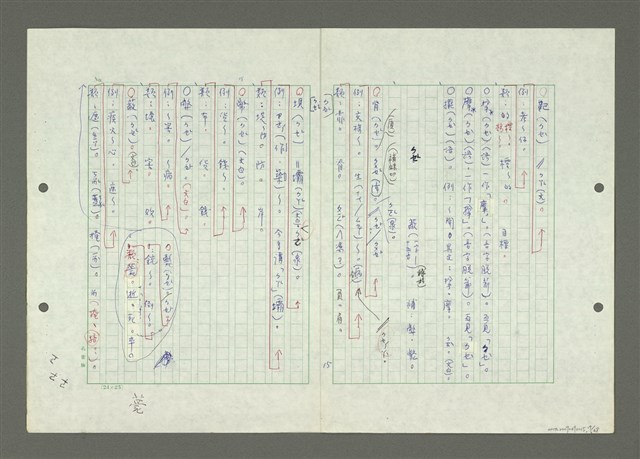 主要名稱：綜合閩南方言基本字典圖檔，第19張，共69張