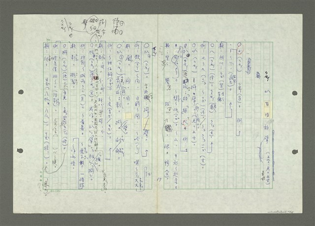 主要名稱：綜合閩南方言基本字典圖檔，第21張，共69張