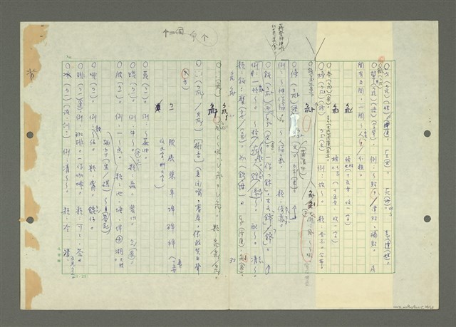 主要名稱：綜合閩南方言基本字典圖檔，第36張，共69張