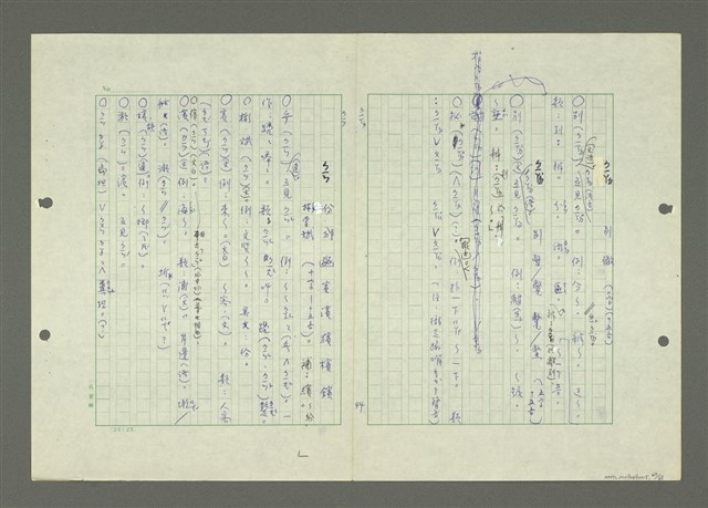主要名稱：綜合閩南方言基本字典圖檔，第49張，共69張