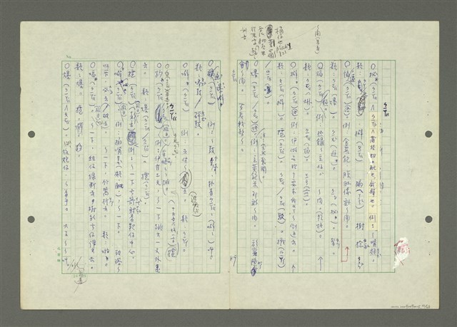 主要名稱：綜合閩南方言基本字典圖檔，第55張，共69張