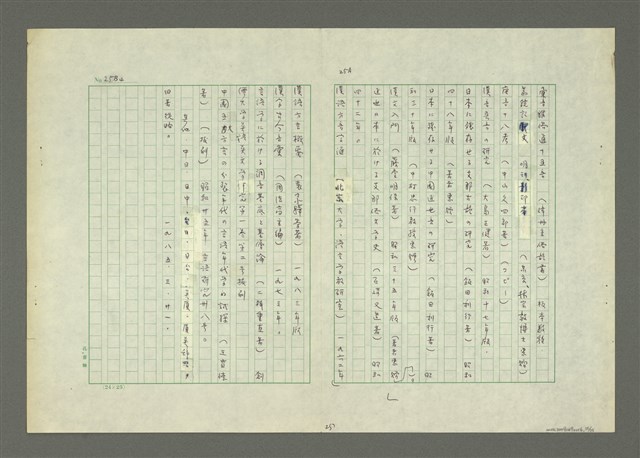 主要名稱：「日本語」と「閩南語」—漢語日本譯音と閩南字音とを中心に—圖檔，第26張，共27張