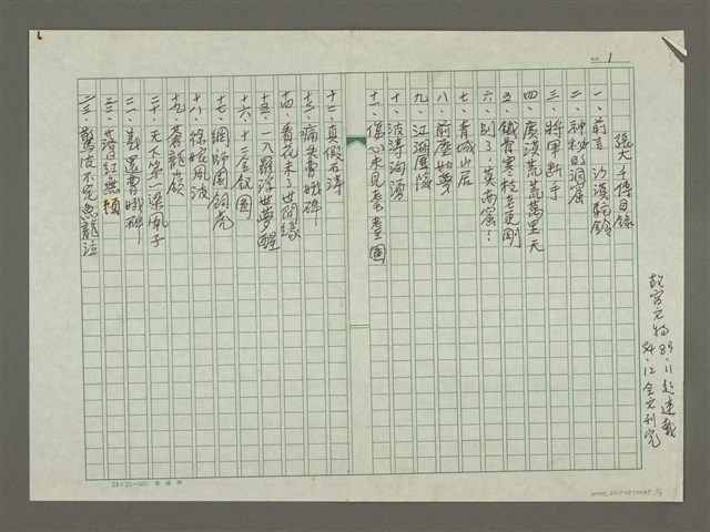主要名稱：張大千傳：目錄圖檔，第1張，共3張