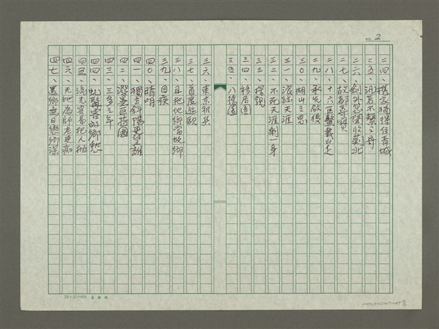 主要名稱：張大千傳：目錄圖檔，第2張，共3張
