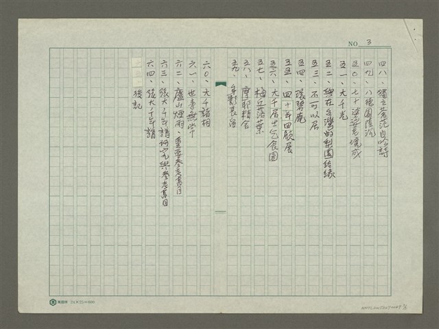 主要名稱：張大千傳：目錄圖檔，第3張，共3張