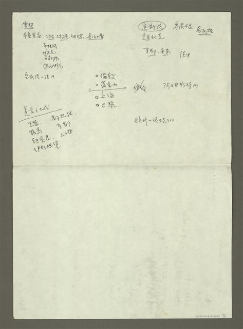 主要名稱：手札1張圖檔，第2張，共2張