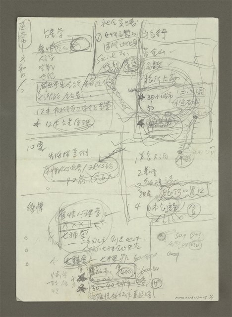 主要名稱：手札3張圖檔，第1張，共3張