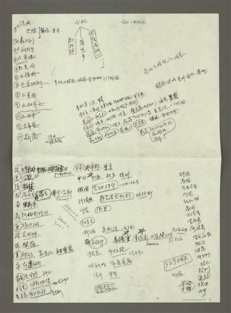 主要名稱：手札3張圖檔，第3張，共3張