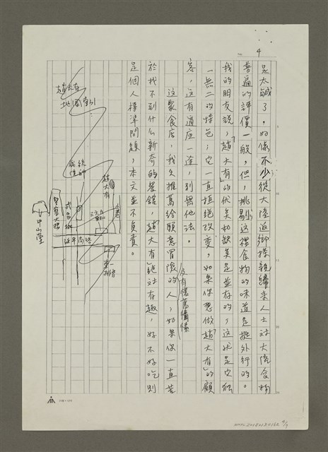 主要名稱：台北的個體戶食店(上)(影本)；台北的個體戶食店(下)圖檔，第4張，共7張