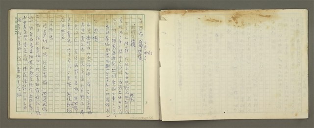 主要名稱：無題名：30歲那年....../主要名稱：春膳食房圖檔，第5張，共22張