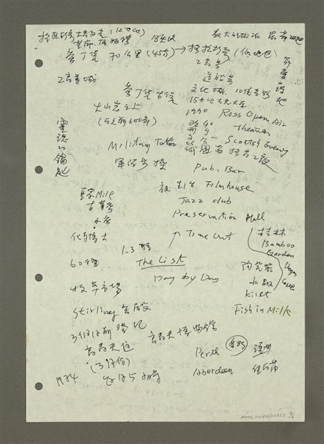 主要名稱：蘇格蘭……圖檔，第6張，共6張