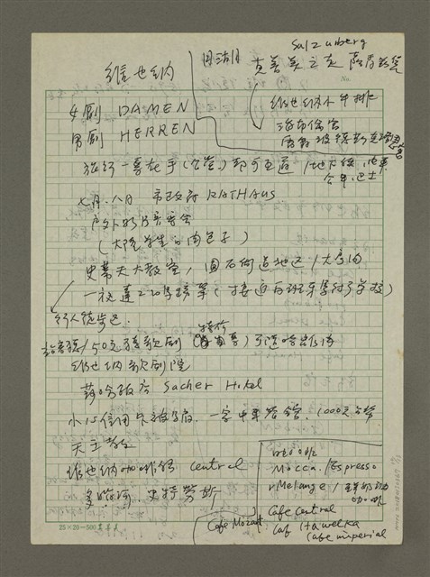 主要名稱：(一)維也納／私旅行情書/主要名稱：(二)維也納／城市最In place/主要名稱：(三)維也納／城市在我舌尖/主要名稱：(四)維也納／城市神遊殿堂/主要名稱：維也納／遊戲區、商品區/主要名稱：手札2張圖檔，第10張，共13張