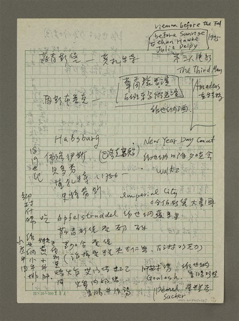 主要名稱：(一)維也納／私旅行情書/主要名稱：(二)維也納／城市最In place/主要名稱：(三)維也納／城市在我舌尖/主要名稱：(四)維也納／城市神遊殿堂/主要名稱：維也納／遊戲區、商品區/主要名稱：手札2張圖檔，第12張，共13張