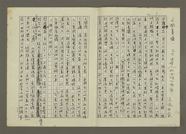 主要名稱：人物素描 兩個男性和女性的關係、流氓世家(影本)圖檔，第1張，共18張