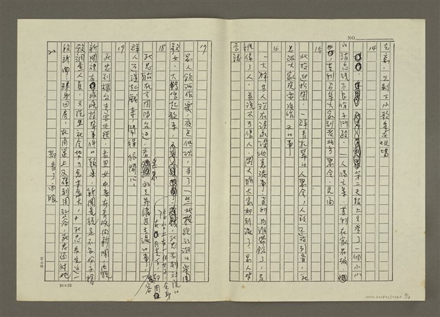 主要名稱：人物素描 兩個男性和女性的關係、流氓世家(影本)圖檔，第8張，共18張