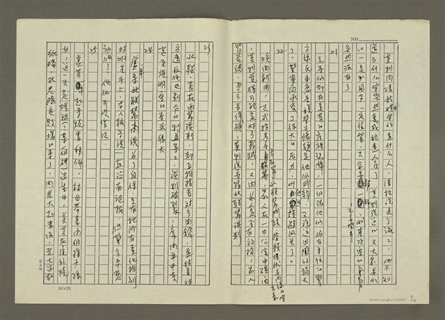 主要名稱：人物素描 兩個男性和女性的關係、流氓世家(影本)圖檔，第9張，共18張