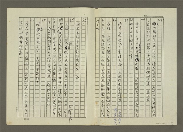 主要名稱：人物素描 兩個男性和女性的關係、流氓世家(影本)圖檔，第17張，共18張