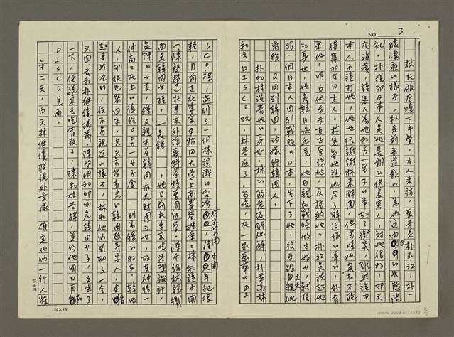 主要名稱：釜山日記(影本)圖檔，第3張，共6張