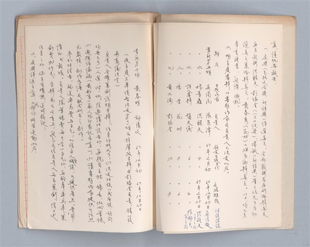 主要名稱：台灣文藝編務案卷圖檔，第4張，共6張