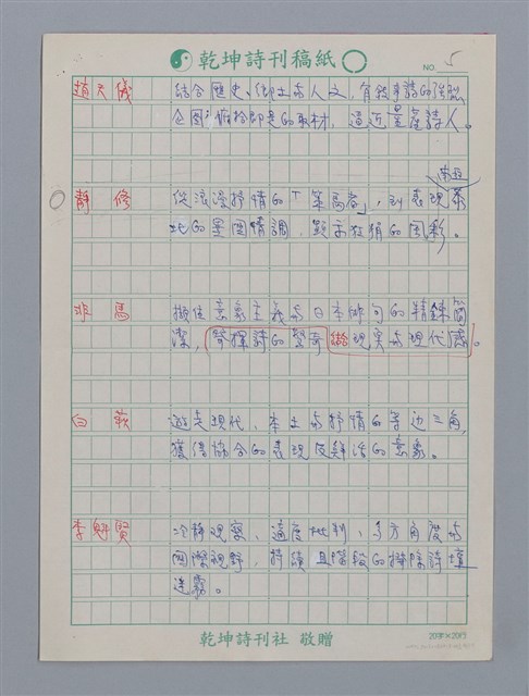 主要名稱：笠詩人小評/劃一題名：笠下的一群；笠詩人作品選讀圖檔，第6張，共17張