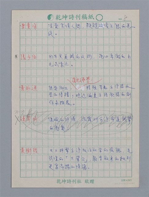 主要名稱：笠詩人小評/劃一題名：笠下的一群；笠詩人作品選讀圖檔，第9張，共17張