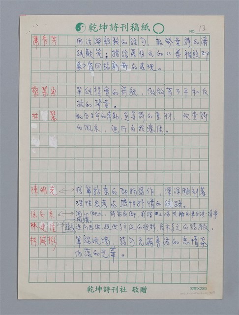 主要名稱：笠詩人小評/劃一題名：笠下的一群；笠詩人作品選讀圖檔，第14張，共17張