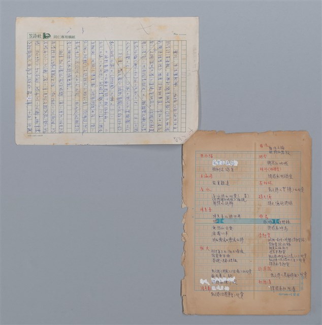 主要名稱：莫渝介評笠詩人文章篇目索引/劃一題名：笠下的一群；笠詩人作品選讀圖檔，第2張，共3張