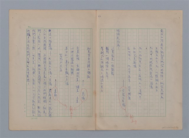 主要名稱：永恆的牧神――覃子豪論/副題名：追悼覃子豪逝世15周年圖檔，第25張，共70張