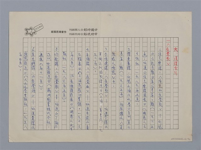 主要名稱：咯血的夜鶯/副題名：談濟慈及其兩首名詩/劃一題名：愛與和平的禮讚圖檔，第14張，共16張