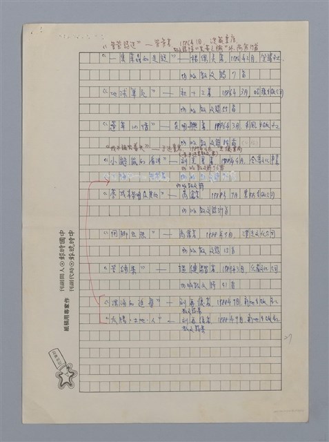 主要名稱：台灣散文詩60年/劃一題名：閱讀台灣散文詩圖檔，第7張，共29張