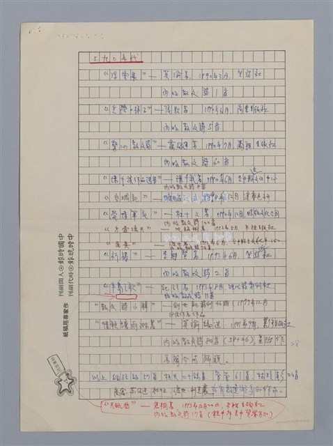 主要名稱：台灣散文詩60年/劃一題名：閱讀台灣散文詩圖檔，第8張，共29張