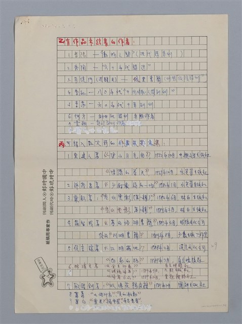 主要名稱：台灣散文詩60年/劃一題名：閱讀台灣散文詩圖檔，第9張，共29張