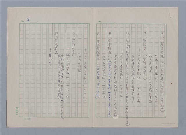 主要名稱：孫用/劃一題名：現代譯詩名家鳥瞰圖檔，第4張，共6張