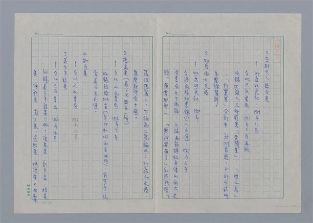 主要名稱：糜文開/劃一題名：現代譯詩名家鳥瞰圖檔，第2張，共4張