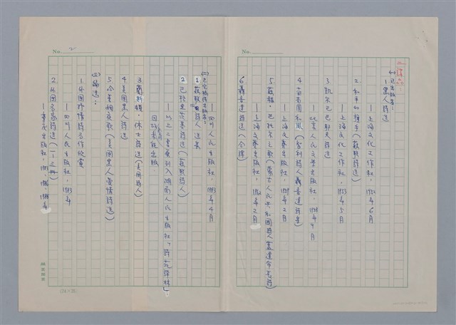 主要名稱：鄒絳/劃一題名：現代譯詩名家鳥瞰圖檔，第2張，共6張