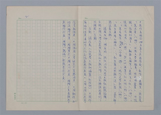 主要名稱：綠原/劃一題名：現代譯詩名家鳥瞰圖檔，第2張，共8張