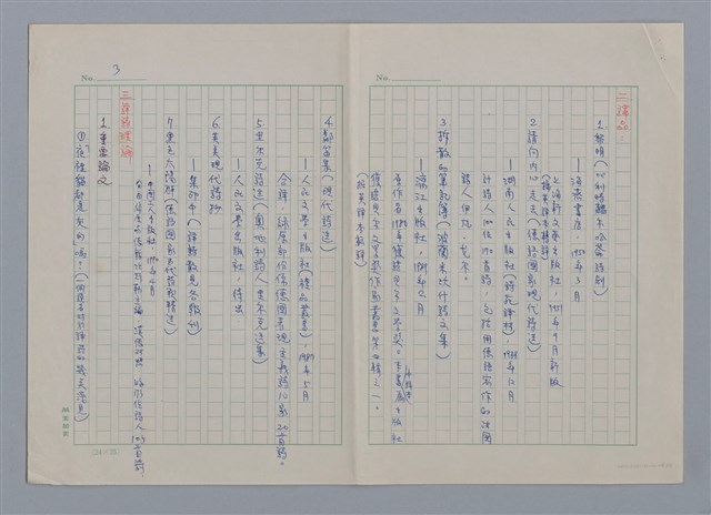 主要名稱：綠原/劃一題名：現代譯詩名家鳥瞰圖檔，第3張，共8張