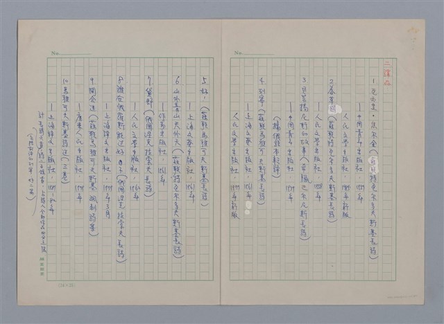 主要名稱：飛白/劃一題名：現代譯詩名家鳥瞰圖檔，第2張，共7張